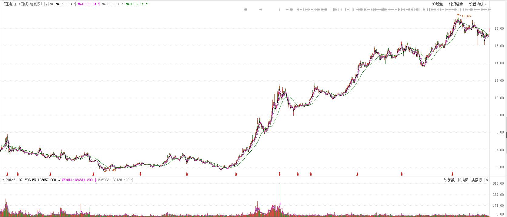 股票分红扣税解析,揭秘扣税秘密与家庭温馨理财之道