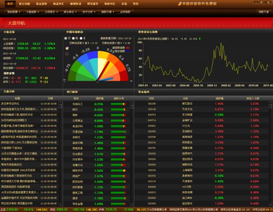 股票软件破解版,日常温馨之选