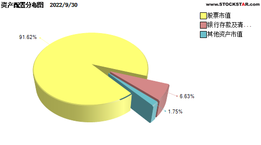揭秘净值奥秘，深度解析今日最新净值查询关于基金代码162607的深度报告