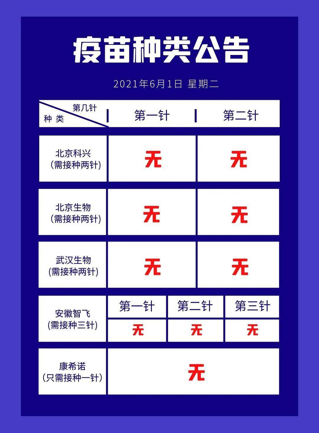 疫苗最新公告,自信与成就,迎接免疫新时代的曙光