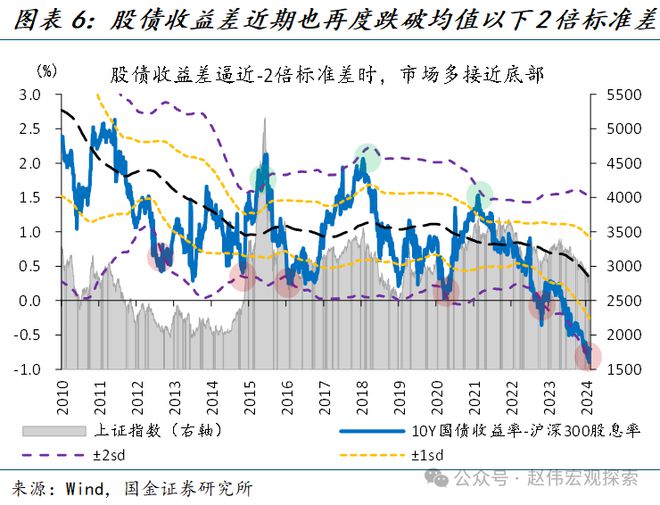 股票 估值,股票之旅,寻找内心的宁静与真实的估值