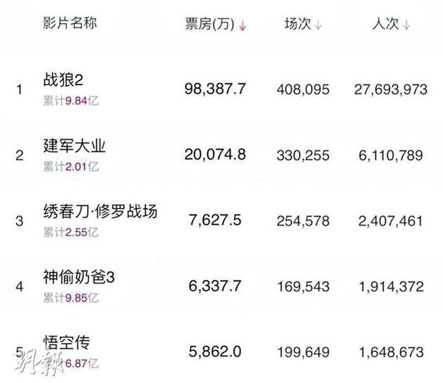 战狼2在德国,票房传奇与呼唤自然之旅的双重魅力展现