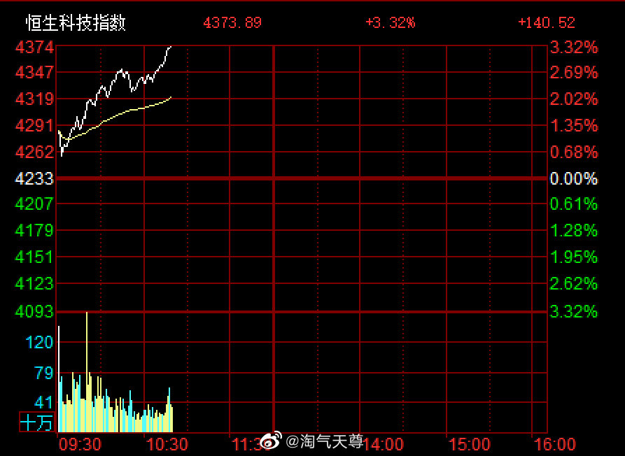 凯恩股票,新机遇与挑战并存的投资之路