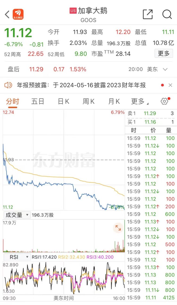 各类运输车辆 第166页