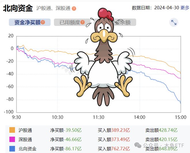 科技引领投资新时代,股票鹅的智能体验重塑股市世界