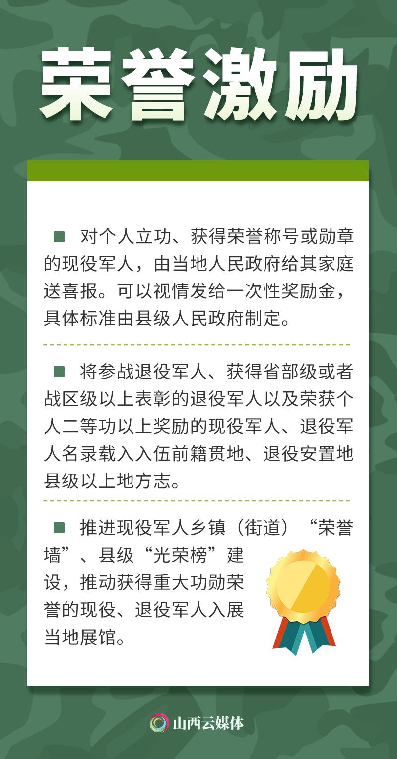 最新优待政策聚焦重点对象,传递关爱与关注的力量