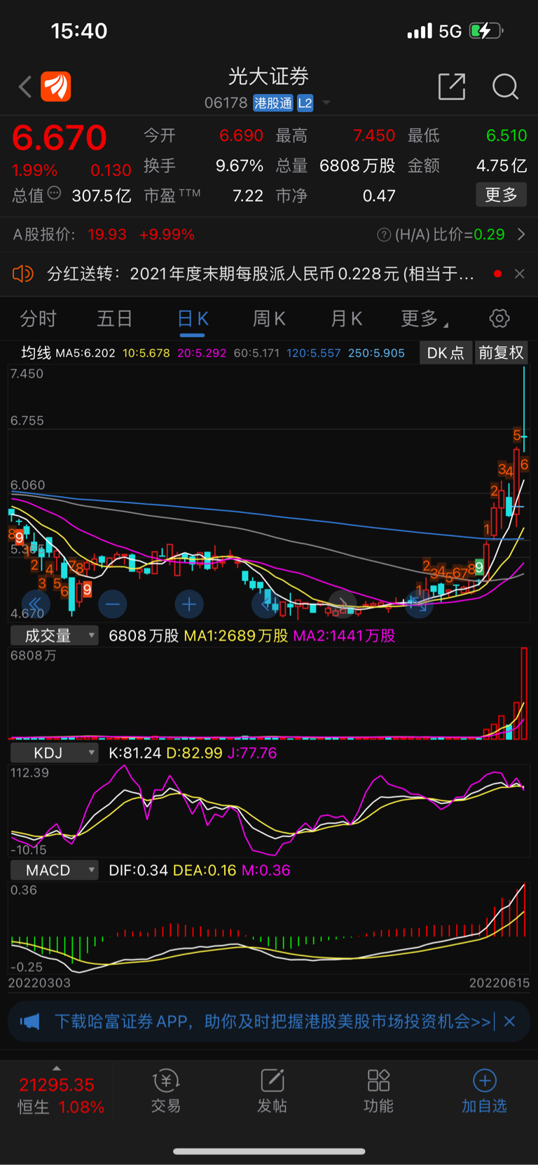关于变化、学习与自信的投资之旅，解读股票HK的含义与投资策略