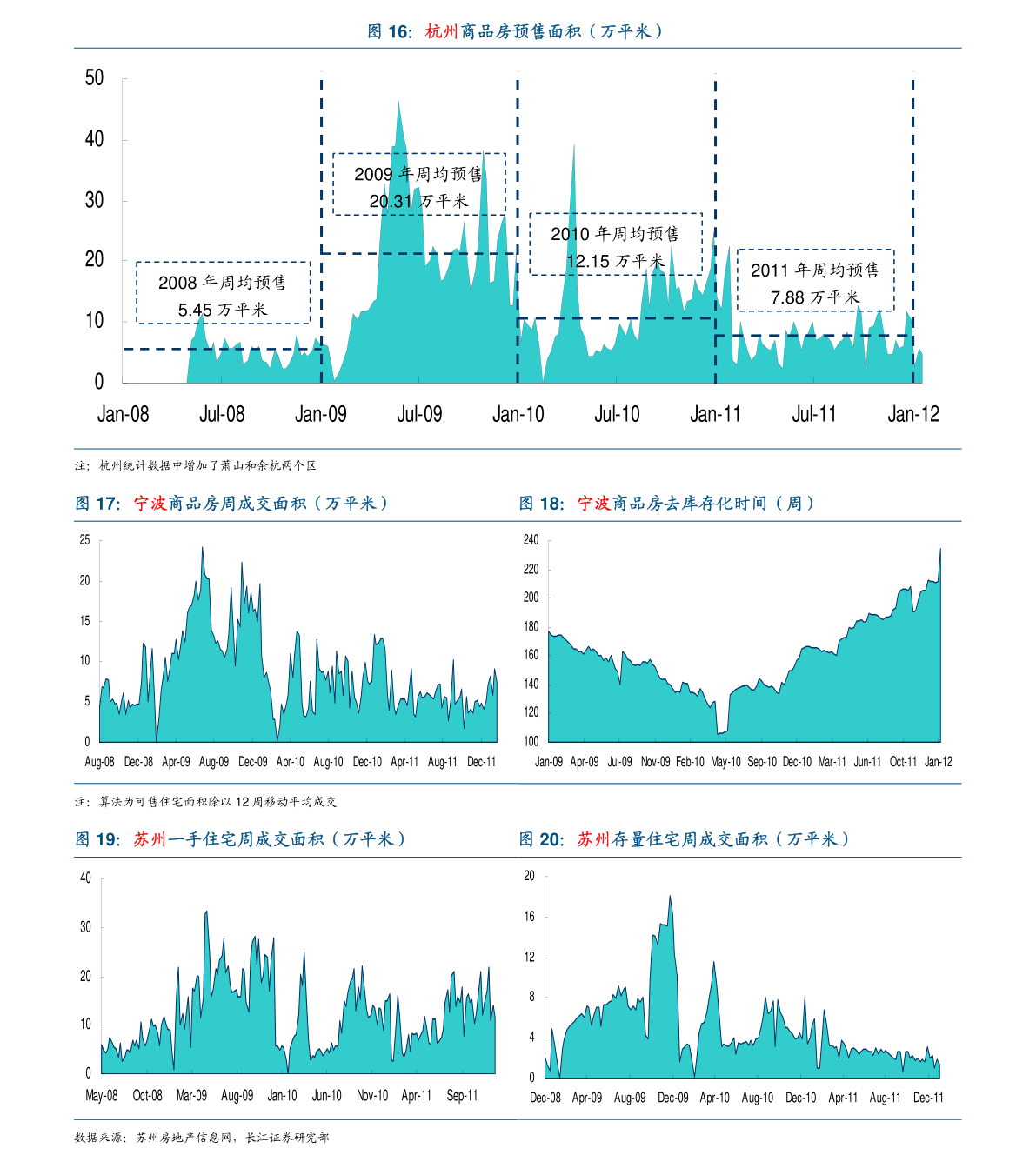 陆家嘴股票投资魅力,金融街区的投资热点