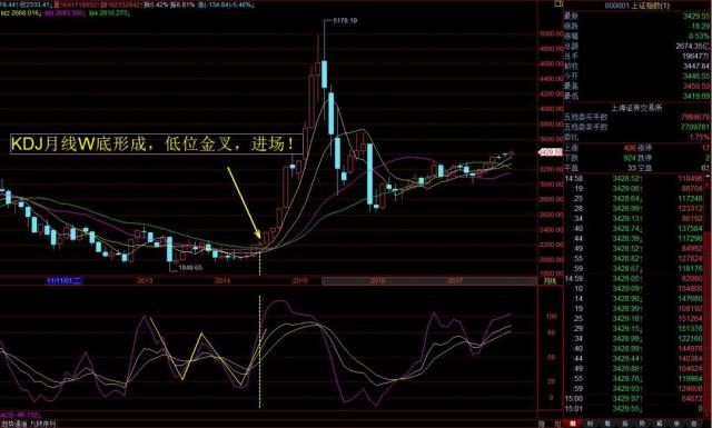 胡斐,股市风云与友情故事交织的股市人生