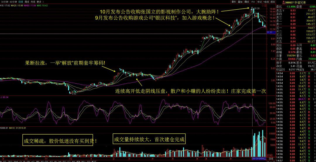 胡斐,股市风云与友情故事交织的股市人生