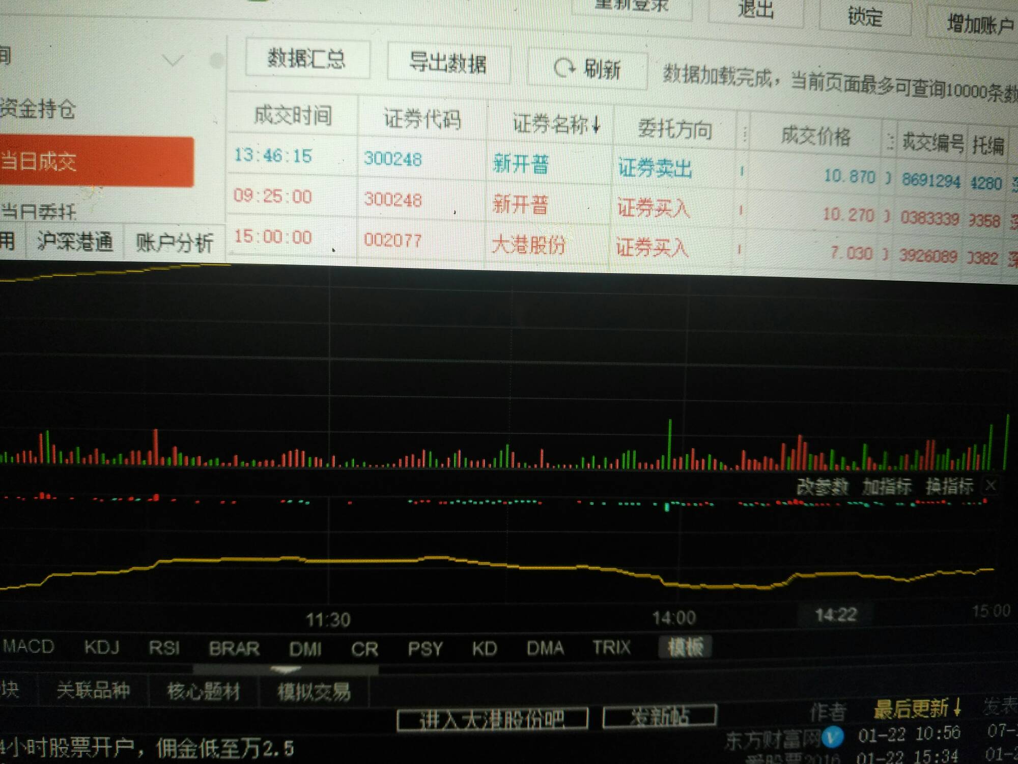 新开普股票行情，科技领航，开启未来投资之门。