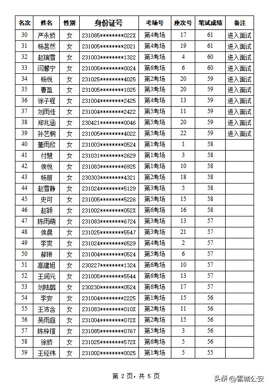牡丹江最新招聘信息,牡丹江最新招聘信息,时代的脉搏与就业的航标