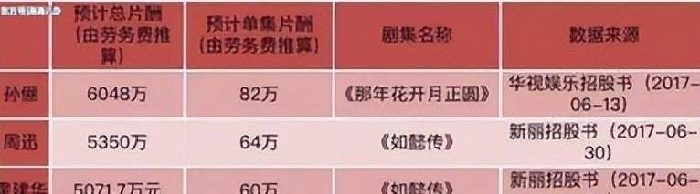 服务案例 第161页