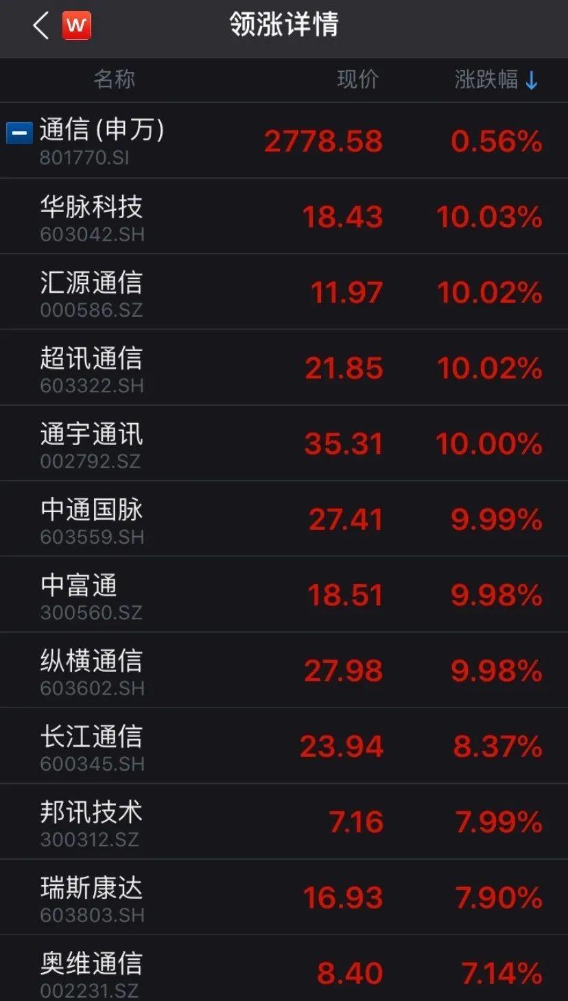 国脉科技股票行情与家的温馨交织故事