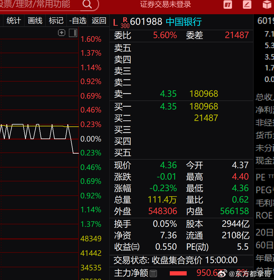 新浪首页股票,新浪首页股票，股市动态与投资策略的聚焦点