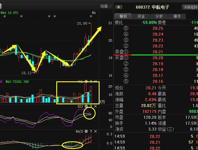 中航电子股票,中航电子股票,一场与自然美景的旅行,寻找内心的宁静