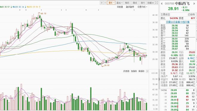 中航电子股票,中航电子股票,一场与自然美景的旅行,寻找内心的宁静