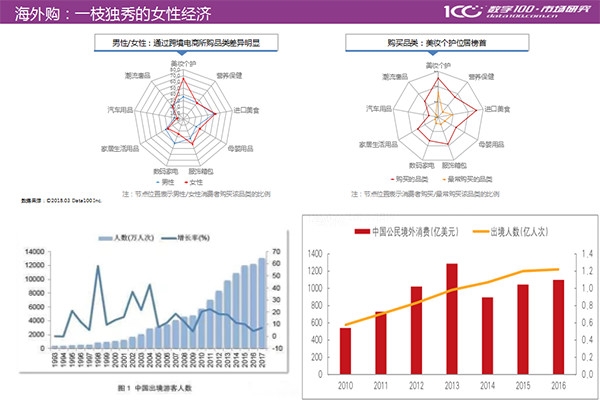 珠宝行业最新动态,珠宝行业最新动态