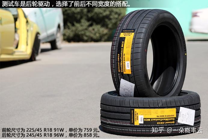 马牌轮胎价格,马牌轮胎,时光里的价格印记
