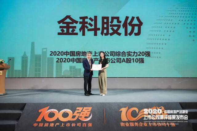 福建房地产上市公司,福建房地产上市公司大揭秘🏠📈