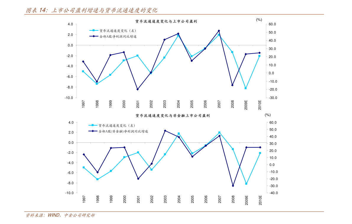长城军工股票行情,长城军工股票行情分析