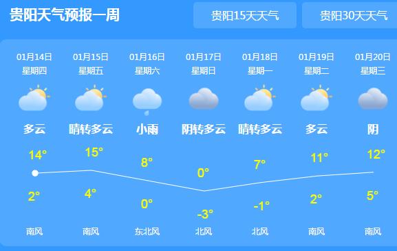 贵州最新冷空气,贵州最新冷空气下的温馨日常