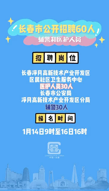 长春招聘网最新招聘,长春招聘网最新招聘，时代的脉搏与人才的交响