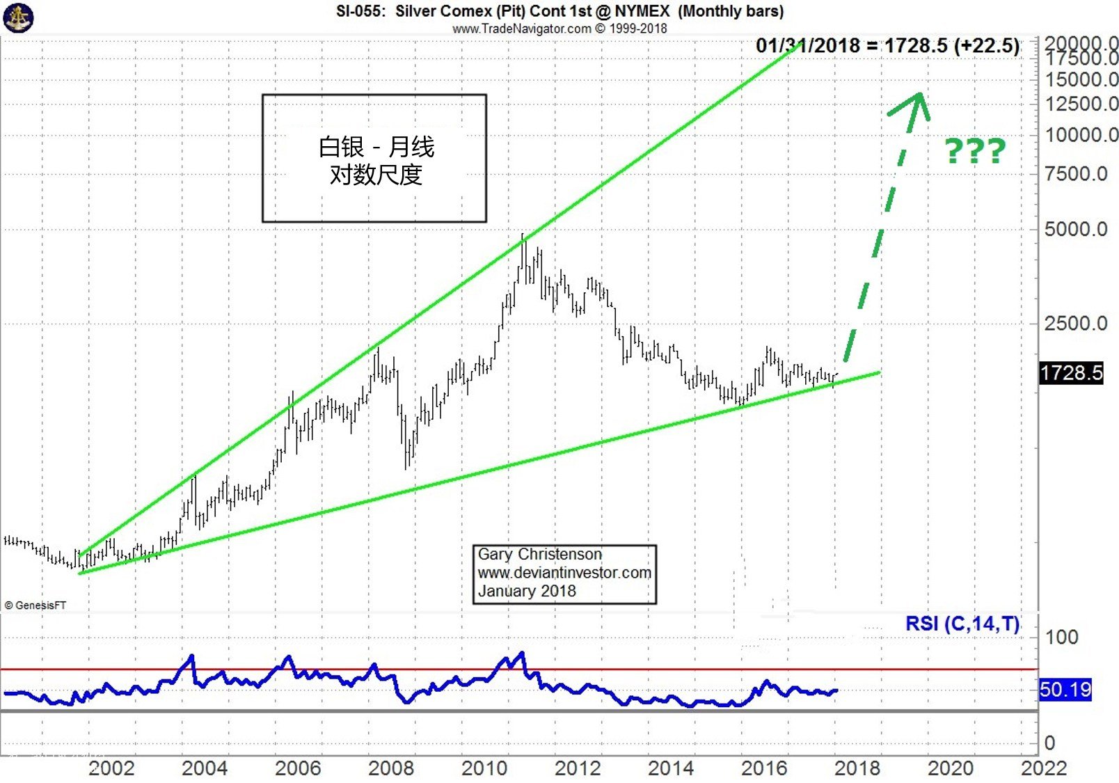 白银价格行情深度解析,小巷宝藏与银市动态同步观察