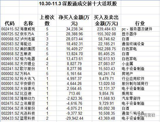 中国联通最新股价,时代变迁的见证者