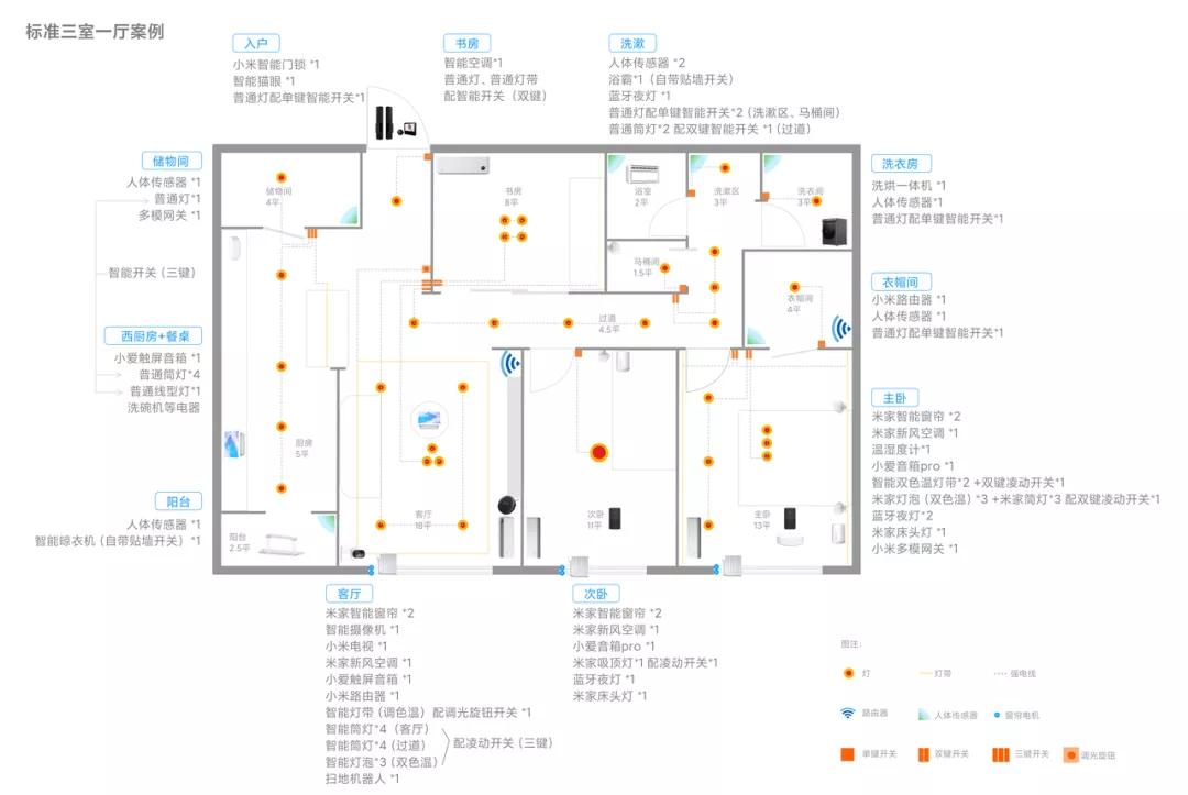 搬家必读 第162页