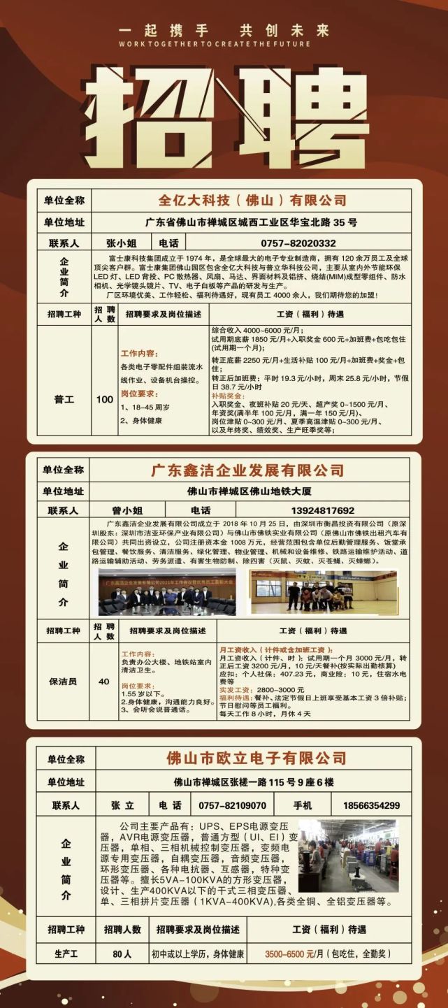 喷涂行业招聘资讯揭秘,探寻职业发展的热门领域