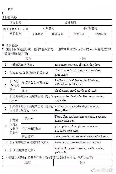 最新英文名大汇总,时尚潮流与独特个性的完美融合