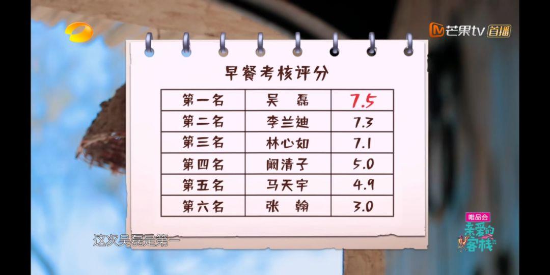 大长今演员表，历史与艺术的碰撞与交织