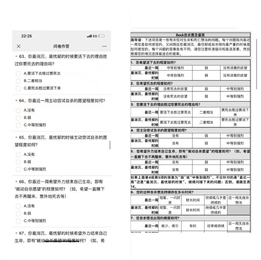 孕前抑郁症筛查问卷更新版,背景、进展与重要性概述