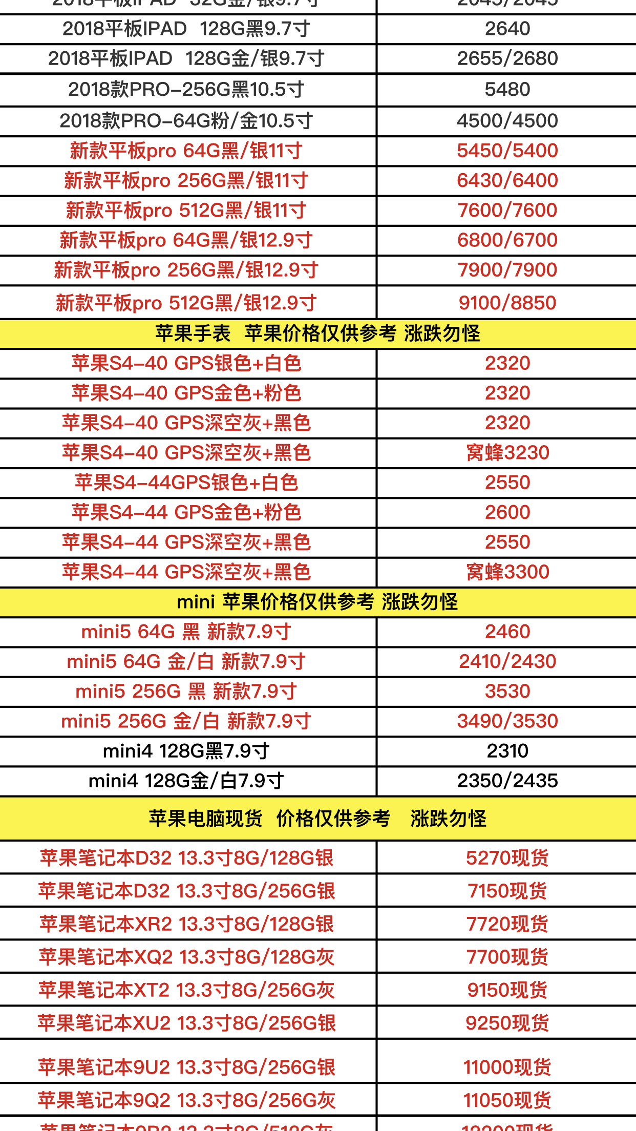 苹果手机最新价格表概览