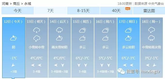 永城最新天气预报，启程探索自然美景之旅！