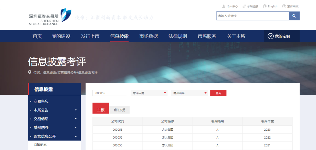 上市公司信息披露网站，深度探讨与个性化观点分享