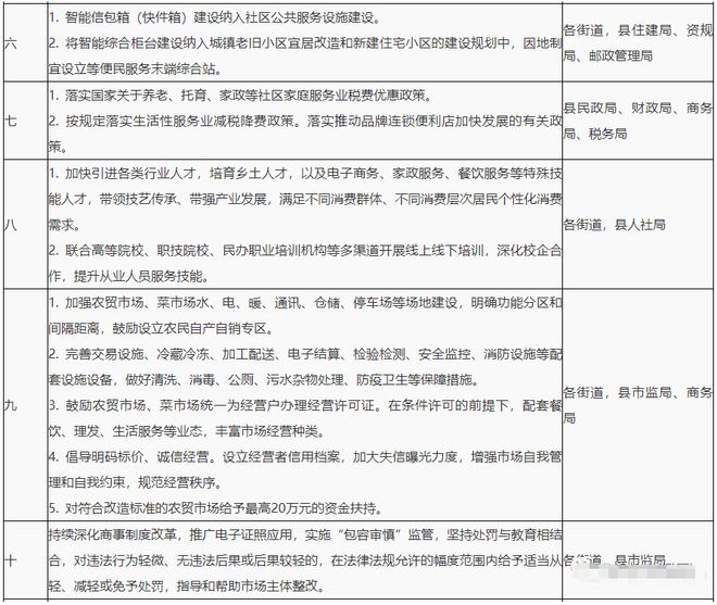 沭阳县未来蓝图揭秘,2025年最新规划解读与展望