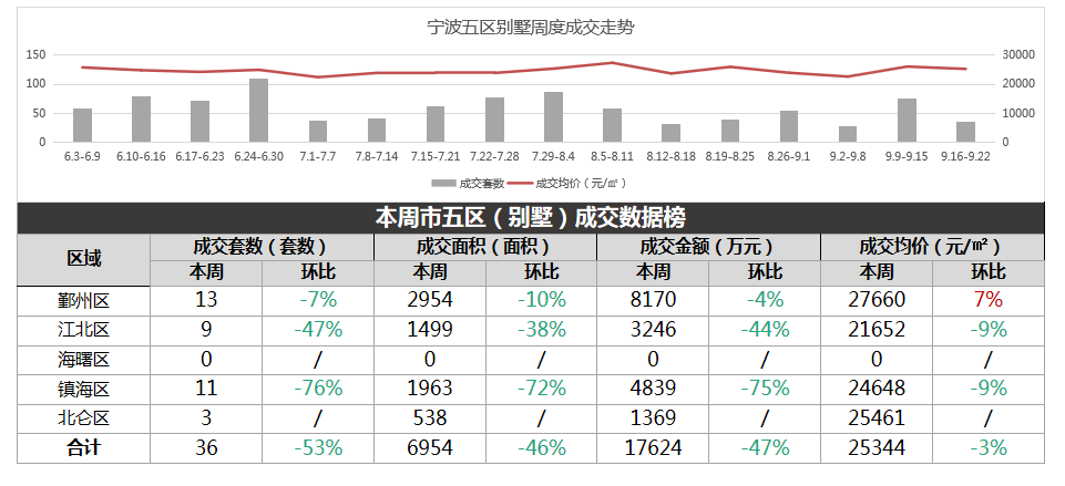 房产市场动态与探索内心平和之旅，自然美景的旅行体验