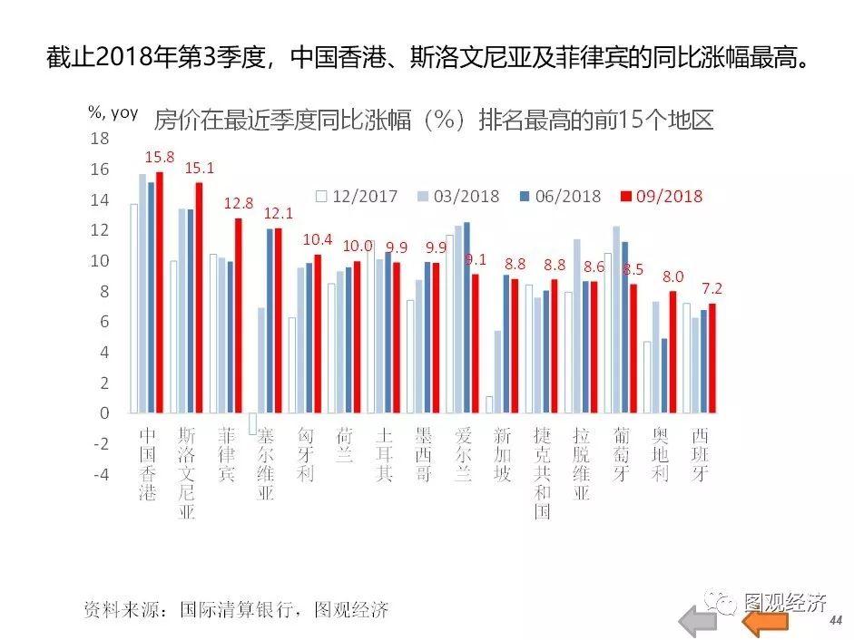 房产市场动态与探索内心平和之旅,自然美景的旅行体验