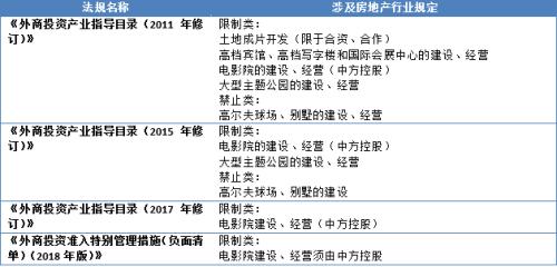海外红筹上市,背景、历程与地位解析