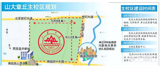 山东大学章丘校区搬迁最新进展,启航新征程,拥抱变化的力量