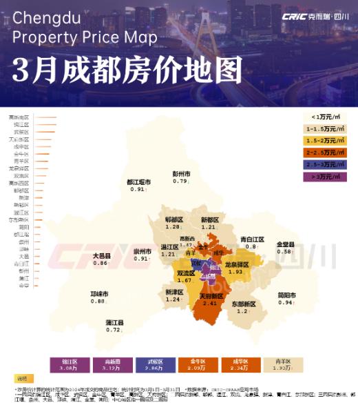 成都房地产最新动态,科技重塑居住体验,未来生活展望