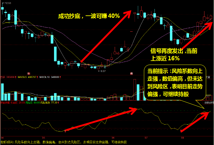股票600497揭秘与小巷特色小店的探秘之旅