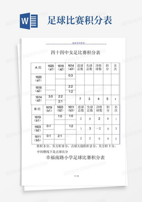 篮球比赛积分表,时代变迁的见证与进步的缩影