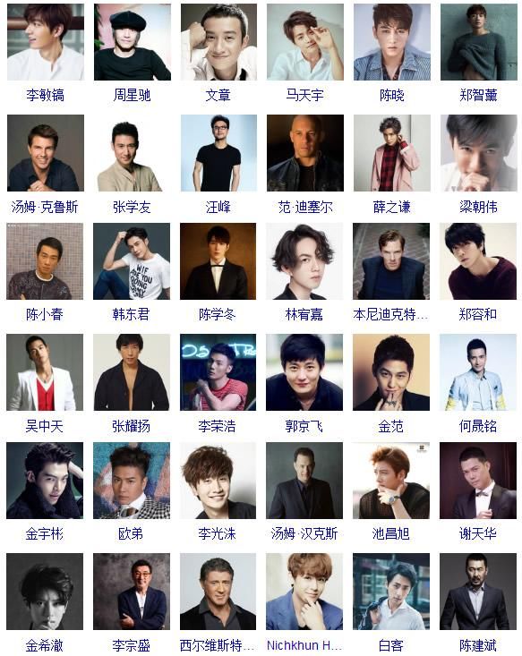 双子座的男明星,星光下的双子座日常风采