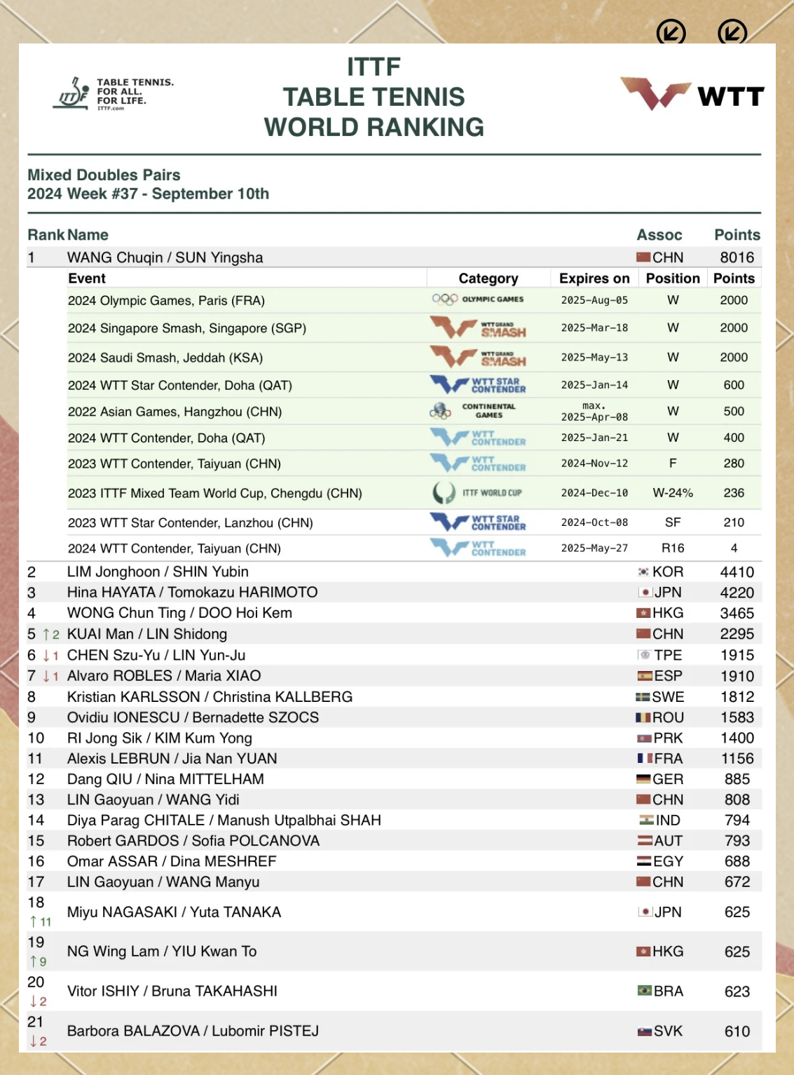 多维度视角下的男子网球最新排名观点阐述