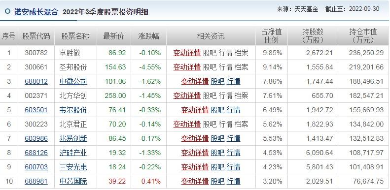 揭秘揭秘002371股票，投资潜力与策略分析指南