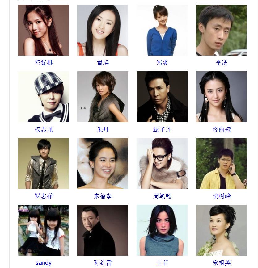 各类运输车辆 第148页