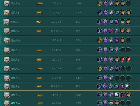 电竞领域革新里程碑,最新上分打法揭秘